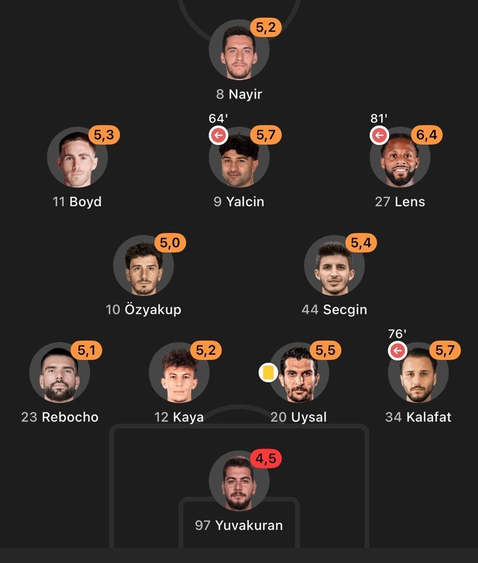 mrtpolat61's tweet photo. @Besiktas Bu daha iyi https://t.co/ayRUTwTaNP