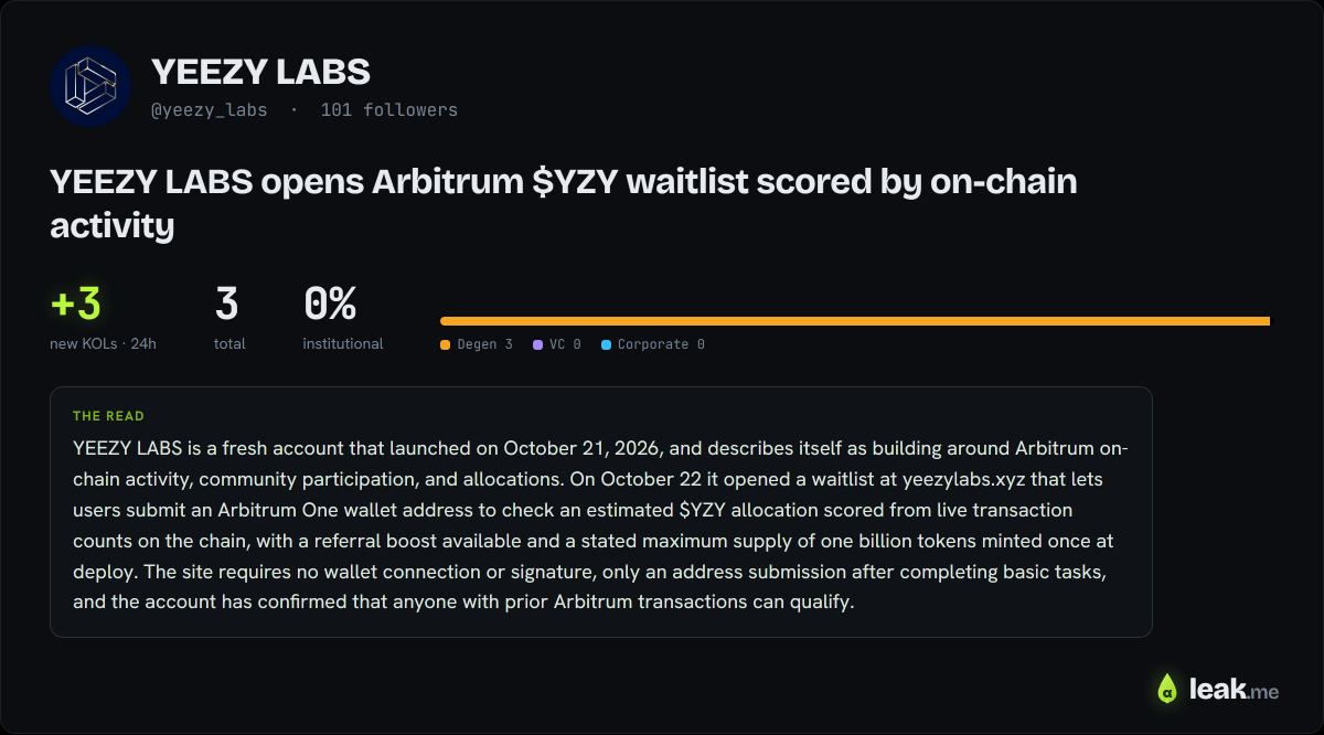 leakmealpha's tweet photo. LIVE CAMPAIGN: @yeezy_labs opened a $YZY waitlist at https://t.co/1LQNLM81XA. Submit an Arbitrum One address to check your estimated allocation — no wallet connect, just prior txs. 3 KOLs we track followed in the last 24h.

Caught early on https://t.co/lBYuGtLbHr https://t.co/U2UGwWjvQg