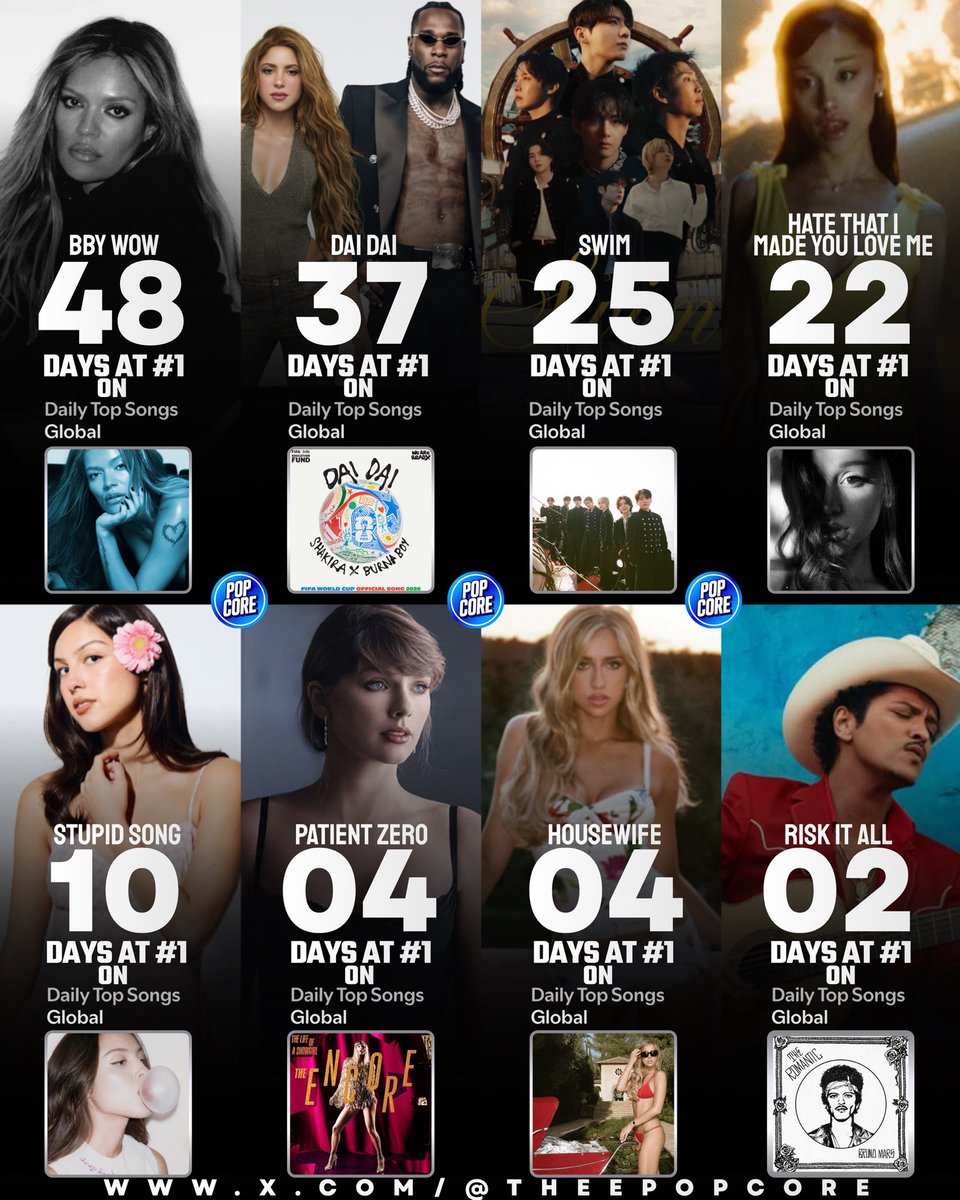 TheePopCore tweet picture