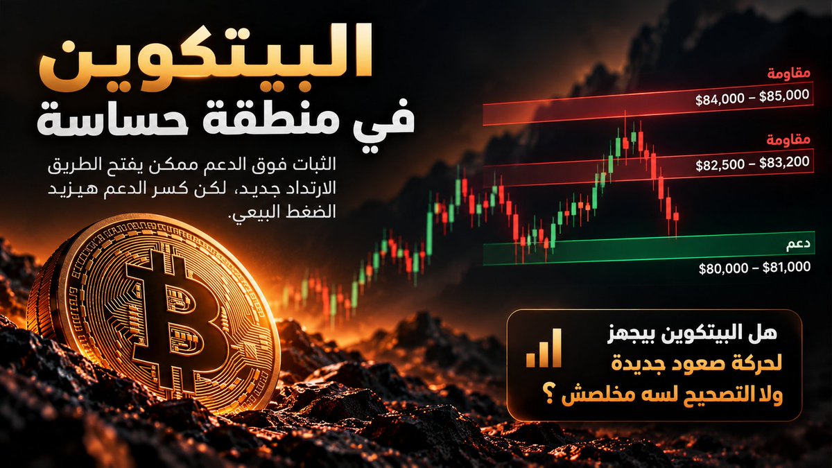Eyaadd51916's tweet photo. البيتكوين $BTC لسه في مرحلة حساسة، والثبات فوق الدعم ممكن يفتح الطريق لارتداد جديد، لكن كسر الدعم هيزود الضغط البيعي.

السؤال: هل البتكوين بيجهز لحركة صعود جديدة ولا التصحيح لسه مخلصش؟ https://t.co/EfbYyDnEWn