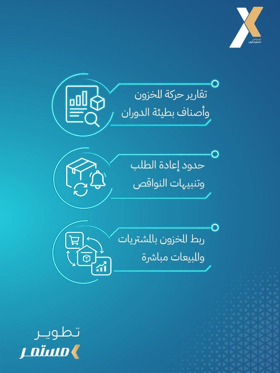 LOGIXERP's tweet photo. مخزونك راكد وماتعرف ليه؟! اعرف وش يدور وش يتكدّس 📦
• تقارير حركة المخزون وأصناف بطيئة الدوران
• حدود إعادة الطلب وتنبيهات النواقص
• ربط المخزون بالمشتريات والمبيعات مباشرة
https://t.co/sLiAkJGKwt
#إدارة_المخزون #نظام_ERP #إدارة_المستودعات https://t.co/ZiNwzOTVu3