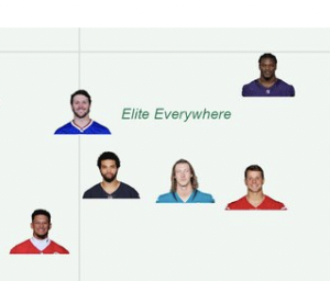 jamie1dk_'s tweet photo. if yo QB aint here man... https://t.co/9uuHWEzT7V
