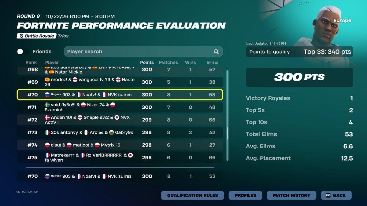 HuguexFN's tweet photo. NT on se fait grief streamhack puis land dessus les 2 prochaines games (ils attendent au lobby pour lancer ils avaient deja plus de games 🤣🤣🤣) et puis land dessus par les pires fr genre ceux qui perf 0 https://t.co/Yl4ztXxIAp