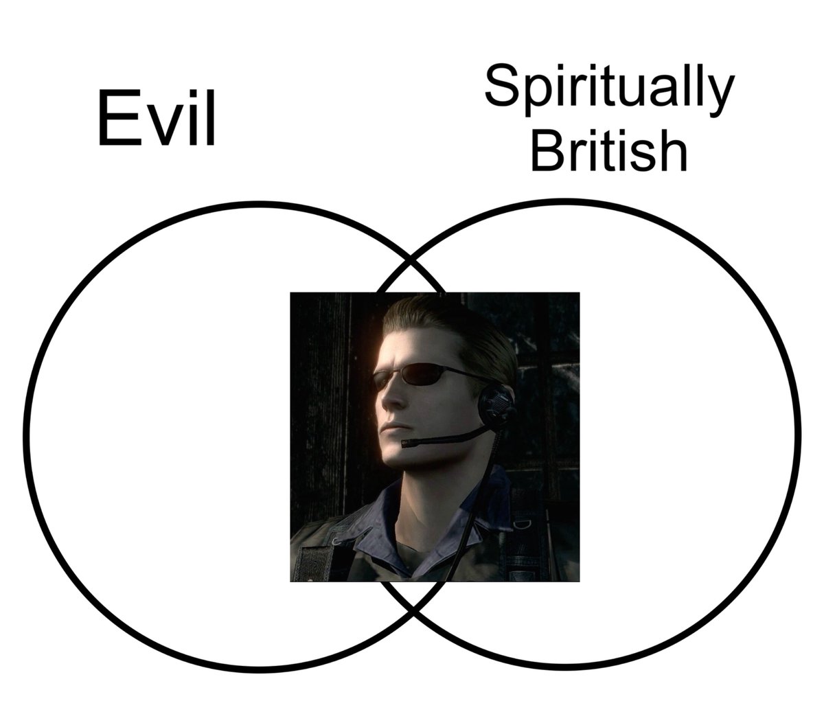 sacriledfield's tweet photo. Suspicious overlap i have observed…. https://t.co/hEEaZoJr3h