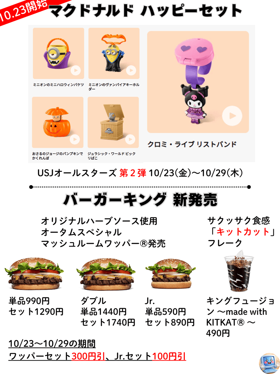 PCSIM14's tweet photo. ローソンのハロウィンスイーツ🎃🧙
《10/23発売＆CP》
②ドンキ 1品37円（税抜）クーポン🈹
③マック ハッピーセット USJ 第2弾
④バーガーキング 新作サンデー＆バーガー＆ワッパー300円OFF
⑤吉野家 牛すき鍋膳🐮
⑥不二家 ハロウィンセール
⑦無印良品週間 10％OFF
⑧GU × ポケモン

【補足】
・ドンキは第1週と第2週で各1点のみの購入ですがお得

・バーキンの割引は既に発売中の「マッシュルームワッパー」も割引対象（今回の新作はオータムスペシャル）

・吉野家は店内飲食なら、鍋膳のご飯増量・おかわりは無料（テイクアウトはご飯増量のみ）

上記、情報ソース（URL）一覧はこちらから
https://t.co/CRZv9YrbJ5