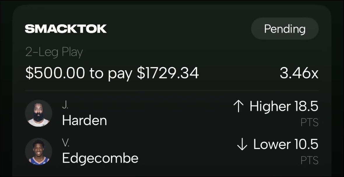TennisPlays247's tweet photo. 10/22 NBA🏀Lineup placed on @smacktok #Smacktok
James Harden Higher than 18.5 Points Scored
V.J. Edgecombe Lower than 10.5 Points Scored
$500 Pays $1,729.34🤝💰
Use Code TP247 to signup for SmackTok TODAY
You can also click the link⬇️🔗
https://t.co/HUehxy5Bv7
#TennisPlays https://t.co/nUCdyffdeJ