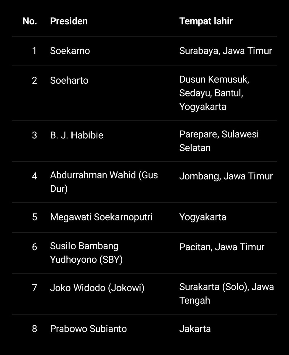 ShadowX_86's tweet photo. @kompascom Dia ga paham bahannya https://t.co/n8HOajzV1N