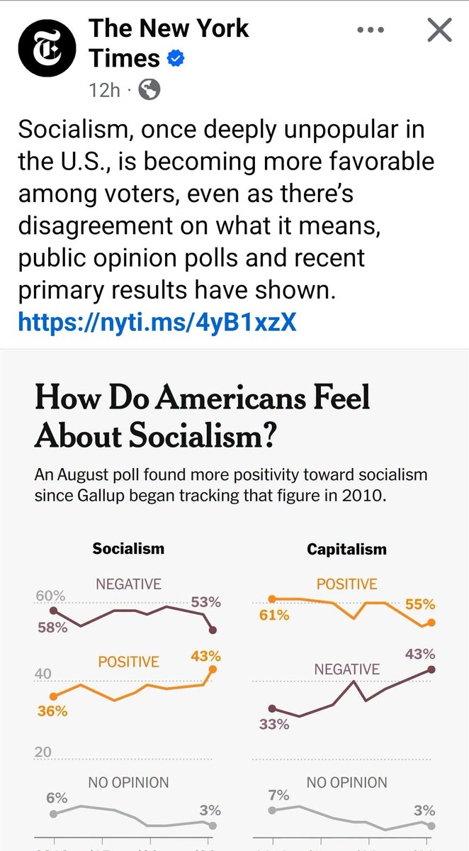 CotoBlogzz's tweet photo. NYT's “How Americans Feel About Socialism” is Not What It Seems
This audit evaluates the distributed New York Times social card covering public sentiment on socialism using the Watchtower Scoring System (WWS v1.0). While meeting all hard gates for a Usable First Look, the unit demonstrates the structural constraints inherent to compressed social distribution.

https://t.co/X4LjimN8vM
​#NYTSocialism  
#GallupPoll2026 
 #SocialismTrends 
 #NYTSiena 
 #GenerationZ #EducationalArchitecture #StructuralHypothesis #MediaLiteracy