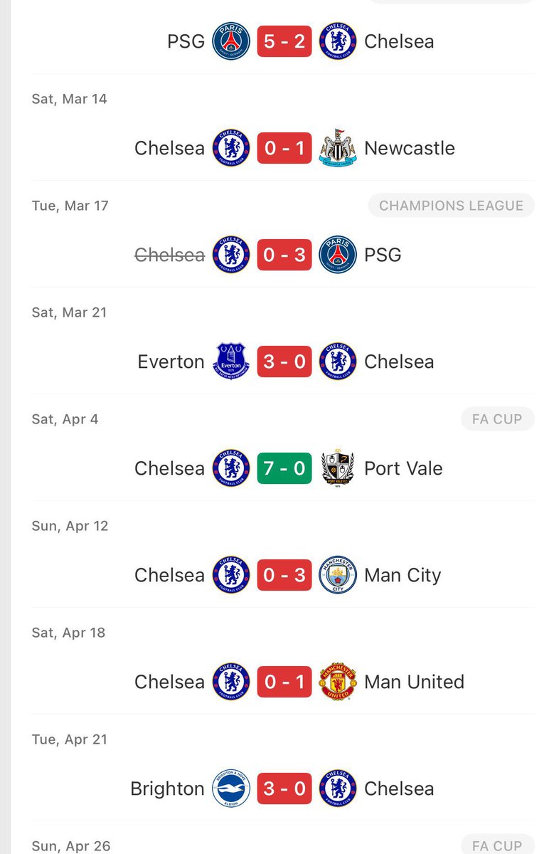 Kdhchels's tweet photo. 2 down (Everton and Brighton) 4 more to go. #Thankyou Xabi https://t.co/wwEaVofyvc