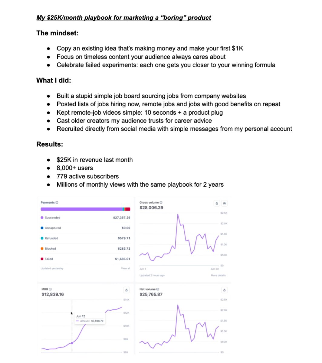 starter_story's tweet photo. a MUST READ for founders who can build a product but can’t get anyone to buy it.

@rlakhnyuk's $25K/month playbook for making money with "boring" products in a crowded market. https://t.co/tKb9ZRqNXv