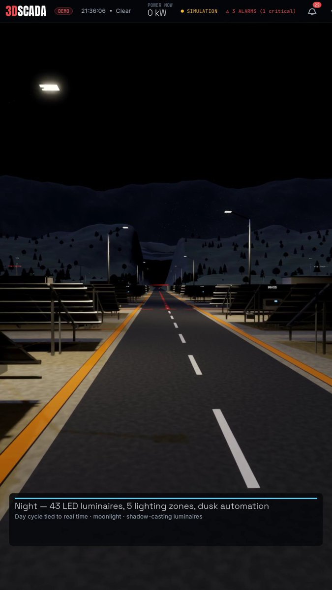 A dark nighttime 3D scene shows a road through a mountainous landscape with benches, railings, streetlights, and a tunnel entrance. The top overlay reads “3DSCADA,” “21:36:06,” “Clear,” “POWER NOW 0 kW,” “SIMULATION,” and “ALARMS (1 critical),” while the bottom text says “Night – 43 LED luminaires, 5 lighting zones, dusk automation” and “Day cycle tied to real time · moonlight · shadow-casting luminaires.”