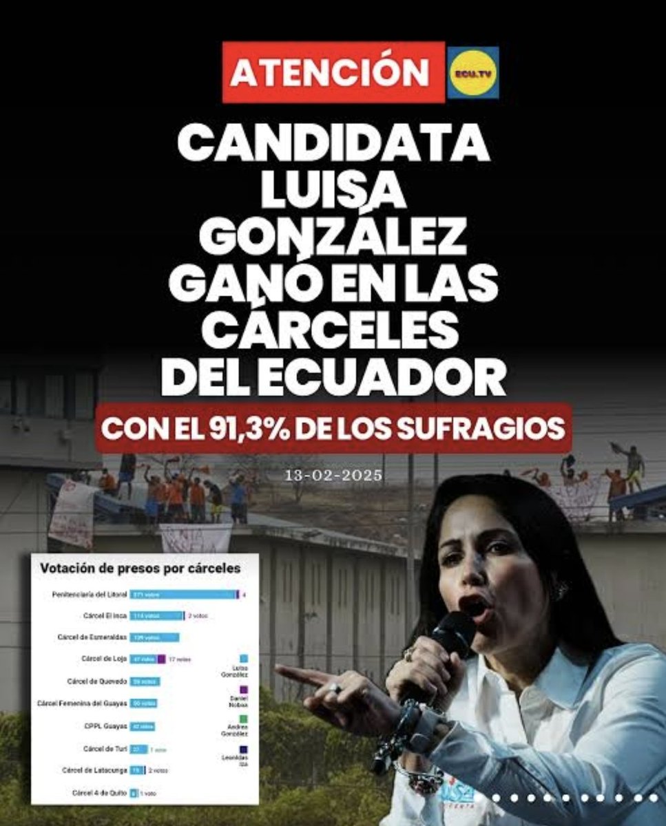 vilmetal1's tweet photo. @RadioDinamicaE Hablan de dictadura y se expresan libremente.
Prision para esta señora come MRD, por incentivar a la desestabilizacion.
Prision para los terroristas que atenten contra la estabilidad democrática. https://t.co/E311ybpgRs