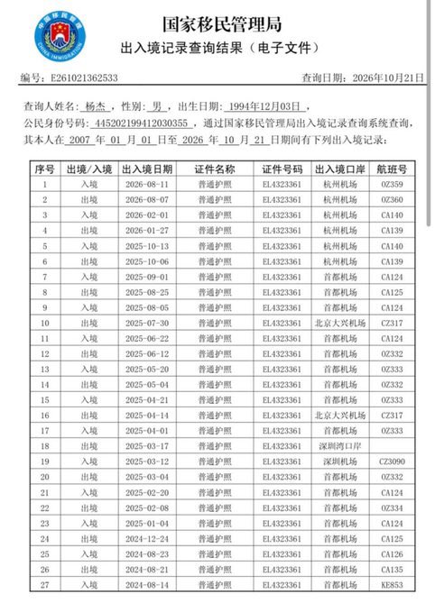 juhoonsyn's tweet photo. @yedda1299 @MarkMa715886 老杨也傻，6月7月8月9月基本都不在国内。哎😑没有想到就算留在韩，彬也会出轨吧。 https://t.co/FrAXSNdLvU