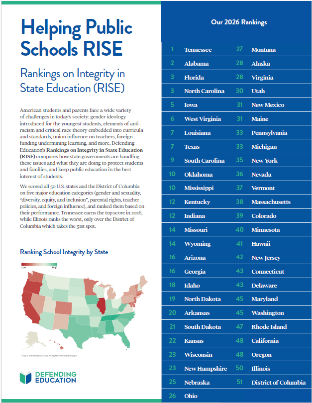 DefendingEd's tweet photo. See how your state ranked.👇

Read our full report. 🔗https://t.co/8kFYW00piV https://t.co/5EKlj4FCBA