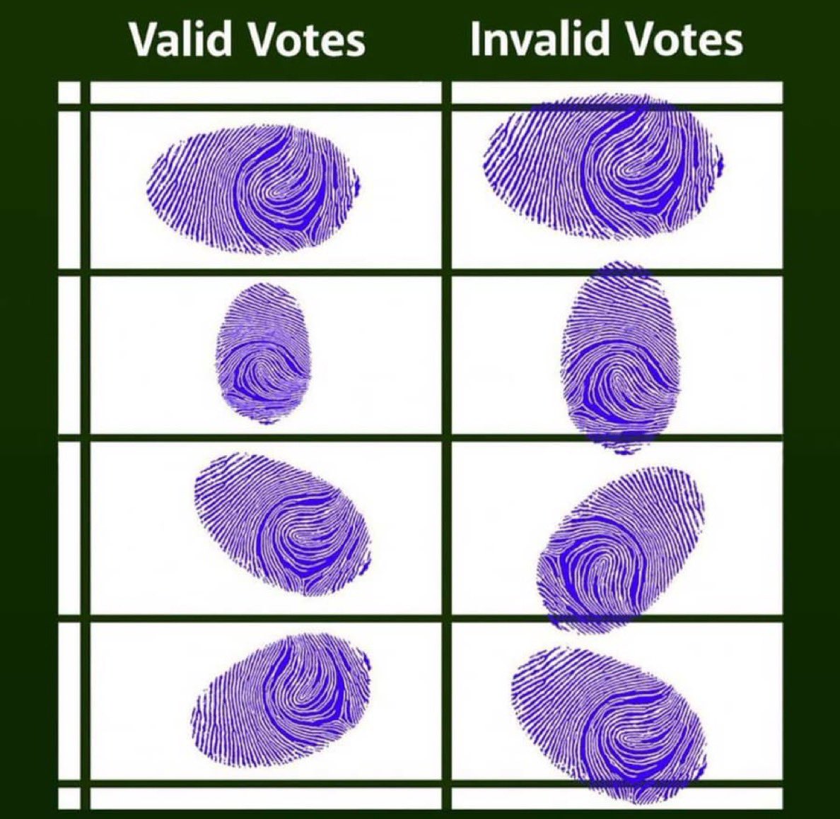 firstladyship's tweet photo. Make sure your thumbprint doesn’t cross the line. Educate others, spread the word. https://t.co/aN8M6mHU9U