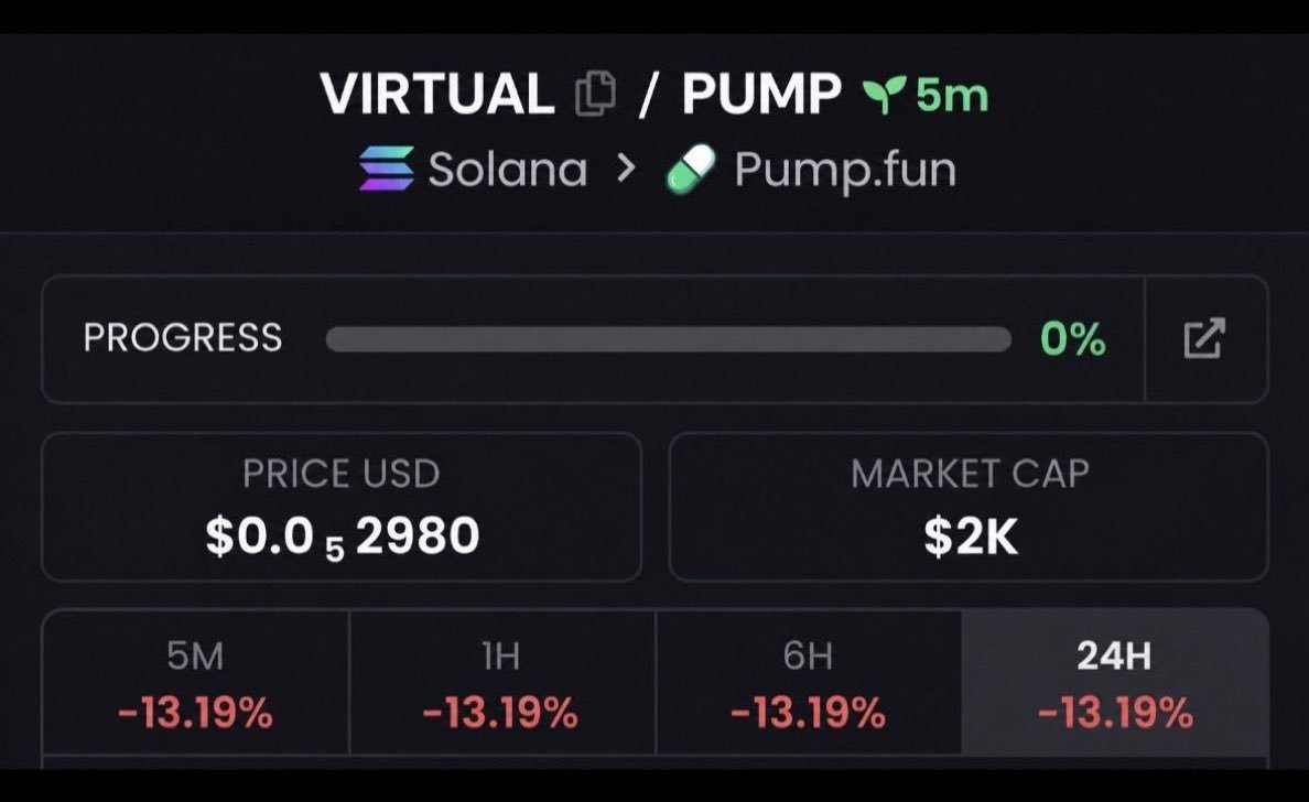 Micro_Cap_Play tweet picture