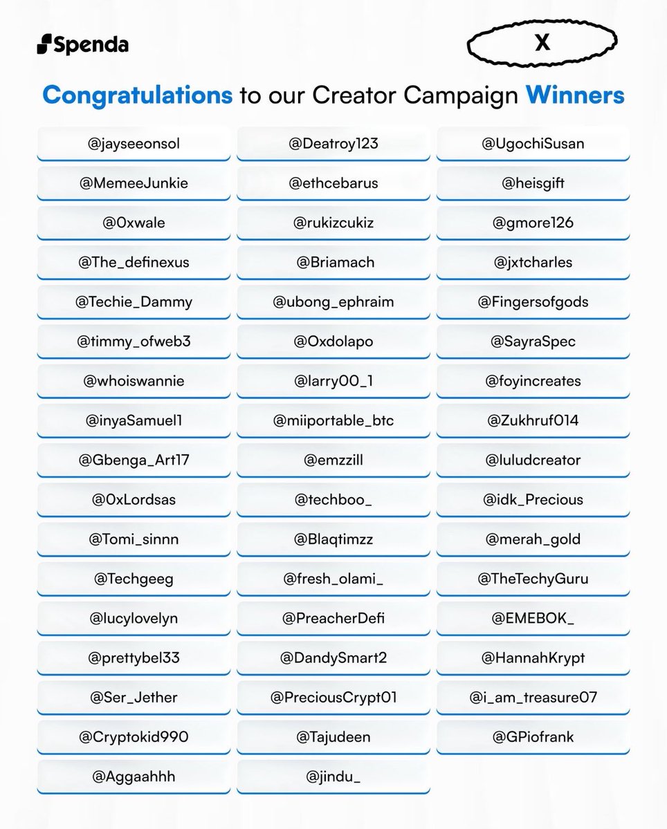 PreacherDefi's tweet photo. Get in jorrrr

Guys i won😭😭

Spenda did, my hardwork did, my mutuals did

Couldn’t have won this without you all support thank you guys 

Thank you @MySpenda https://t.co/rAcRC1eDx4