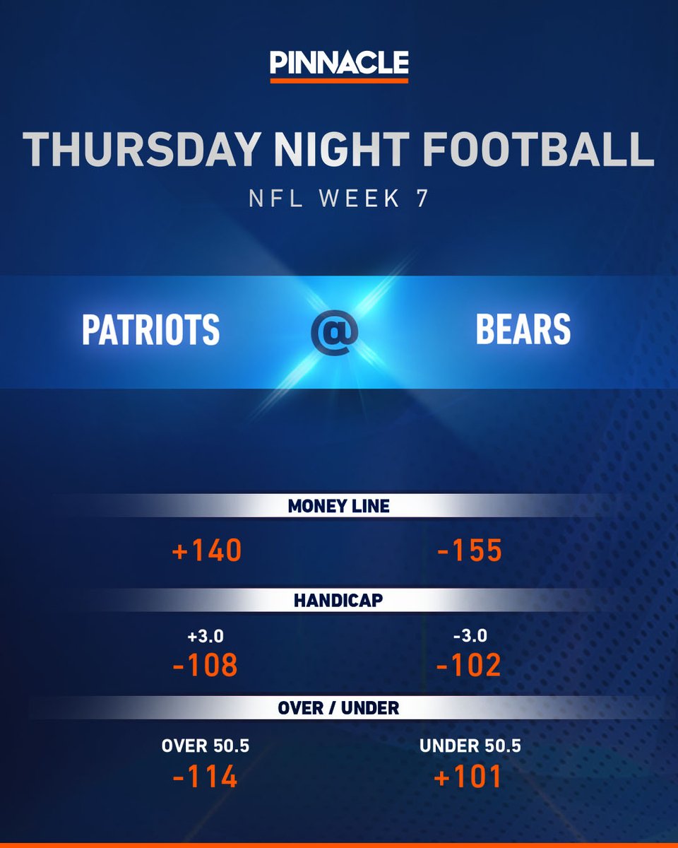 Pinnacle's tweet photo. No movement on the side or total since Monday for Patriots/Bears tonight. https://t.co/8iY5pdCB6S