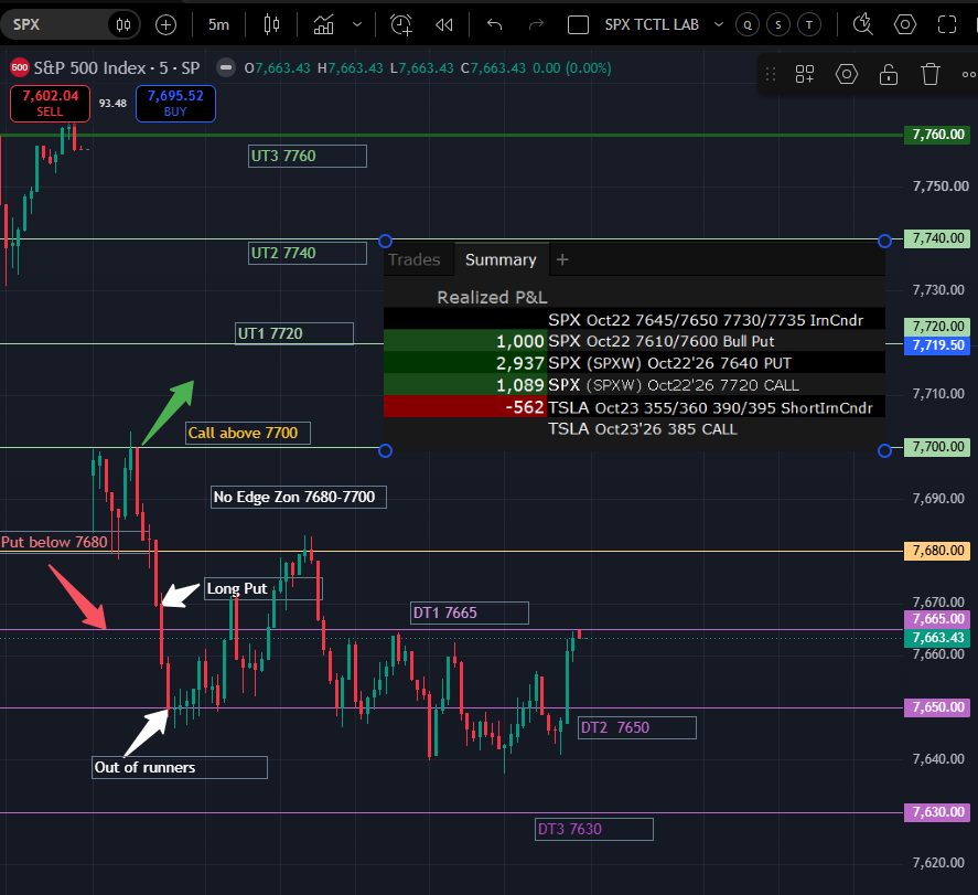 SriPortfolio tweet picture