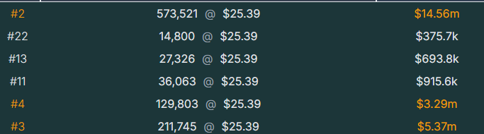 SimulatedLie's tweet photo. I bet Ryan isn't done buying $GME 

this would be 2nd last day he can until blackout (few days after Q3 earnings released) https://t.co/4Uzrfu4r6X