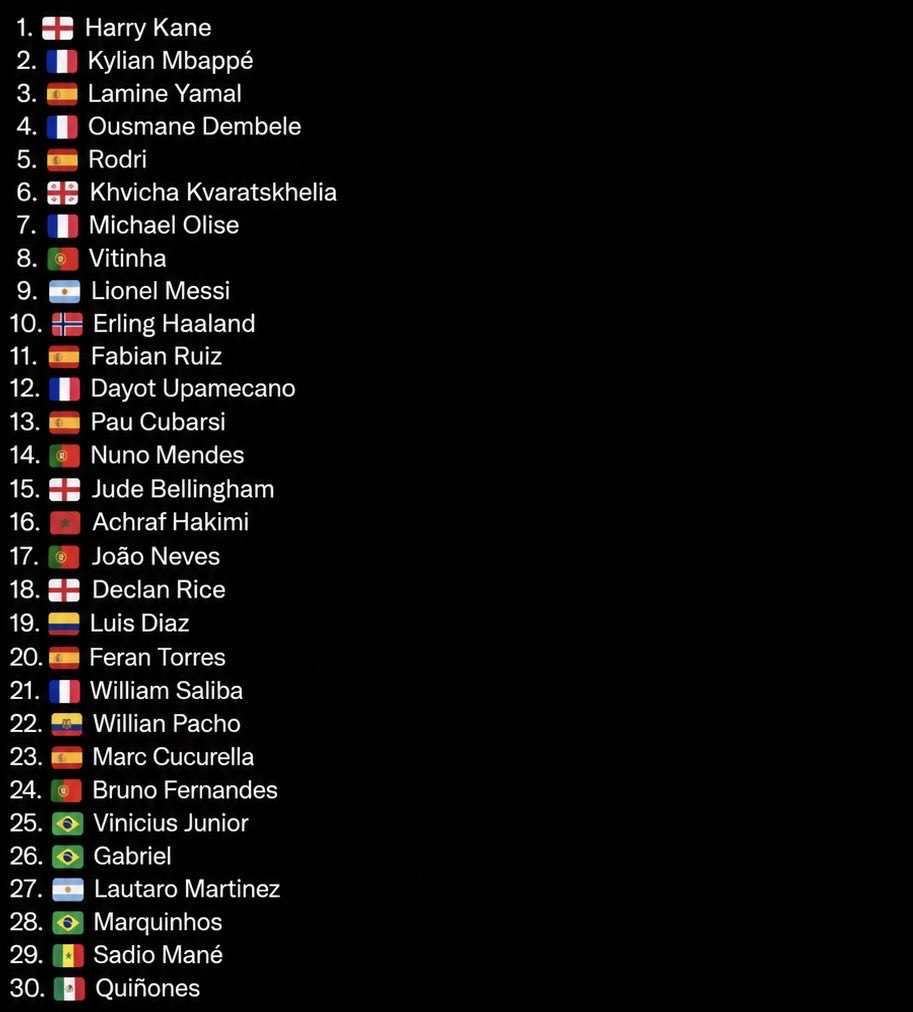 AntoNesque1's tweet photo. Un mec sur un serveur discord m’a affirmé que c’était le top 30 BO mdrrr https://t.co/5BaUMElOHJ