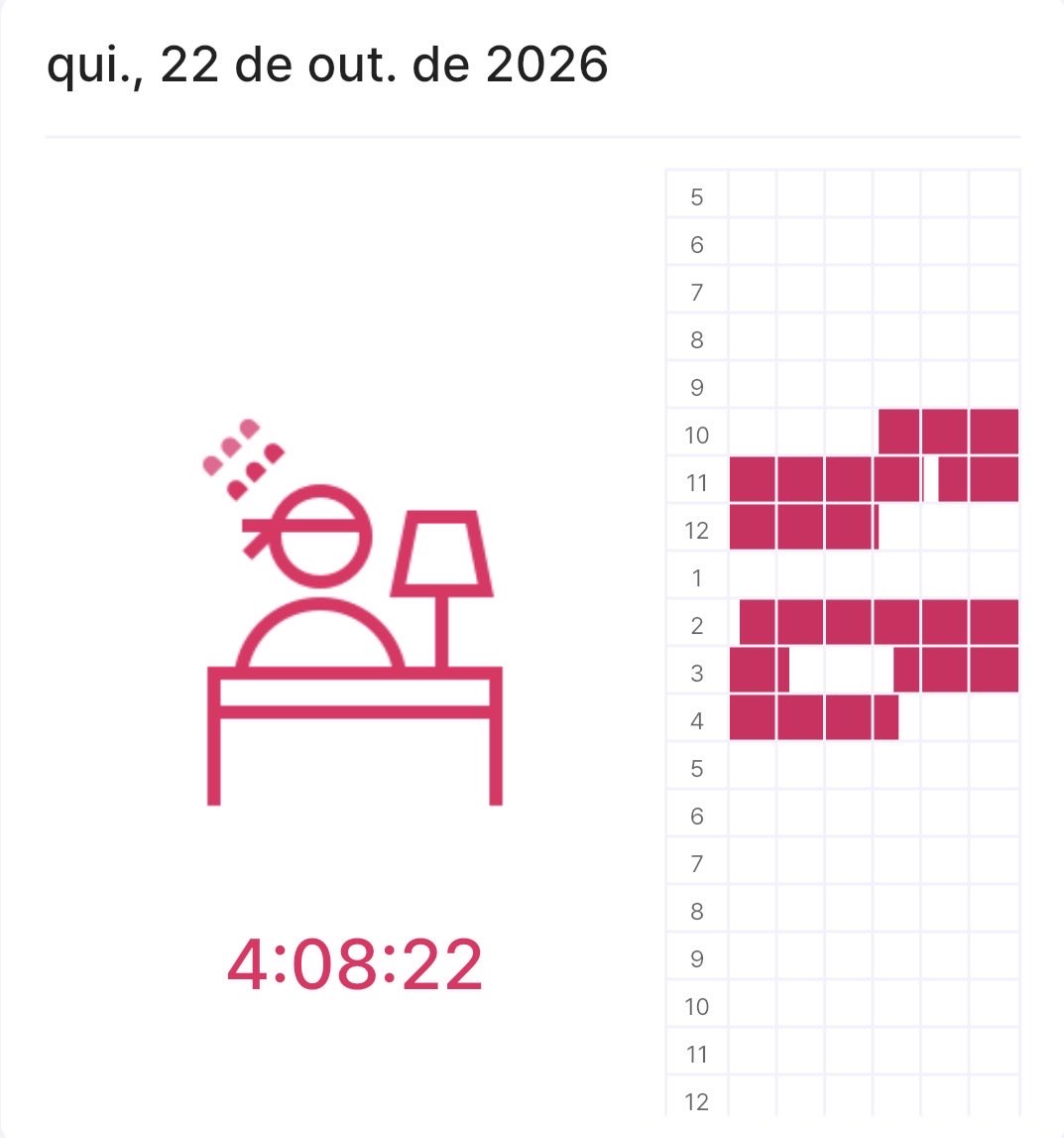 medssjade's tweet photo. 4 horinhas de aula + anotações de quimica, amanhã vou assistir a aula de revisão e fazer uma lista de questoes, por enquanto to usando as aulas gratis do ferretto entao to sem plataforma pra responder questões 🫠 https://t.co/MjibZZnsfu
