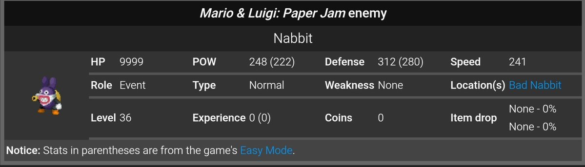 CursedMario's tweet photo. apparently nabbit is the most powerful character in fiction https://t.co/0lClJct9Nv