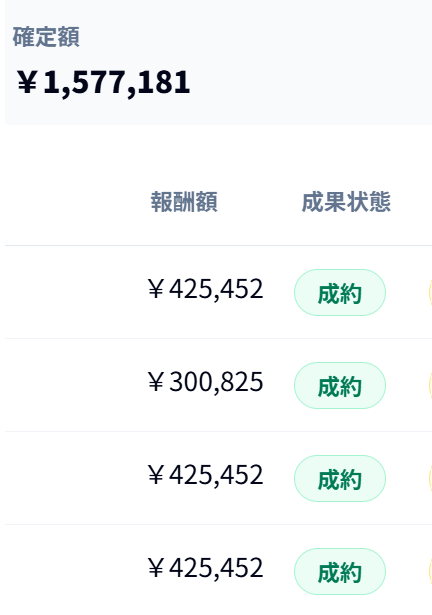 totalscore0307's tweet photo. うわぁぁぁぁぁぁぁぁぁぁ！！！放置してるだけでこれって、やっぱりアフィリエイトが最強じゃん！！！ https://t.co/nxznujiDE9