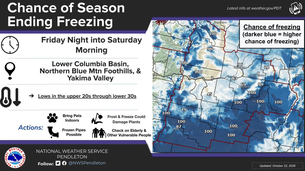 NWSPendleton's tweet photo. A colder, drier airmass will settle into the region late Friday behind the exit of an upper weather system and cold front. This may result in season ending freezing temperatures (mid 20s to low 30s) in the Columbia Basin and adjacent foothills and valleys. #orwx #wawx https://t.co/xRh143D4fA