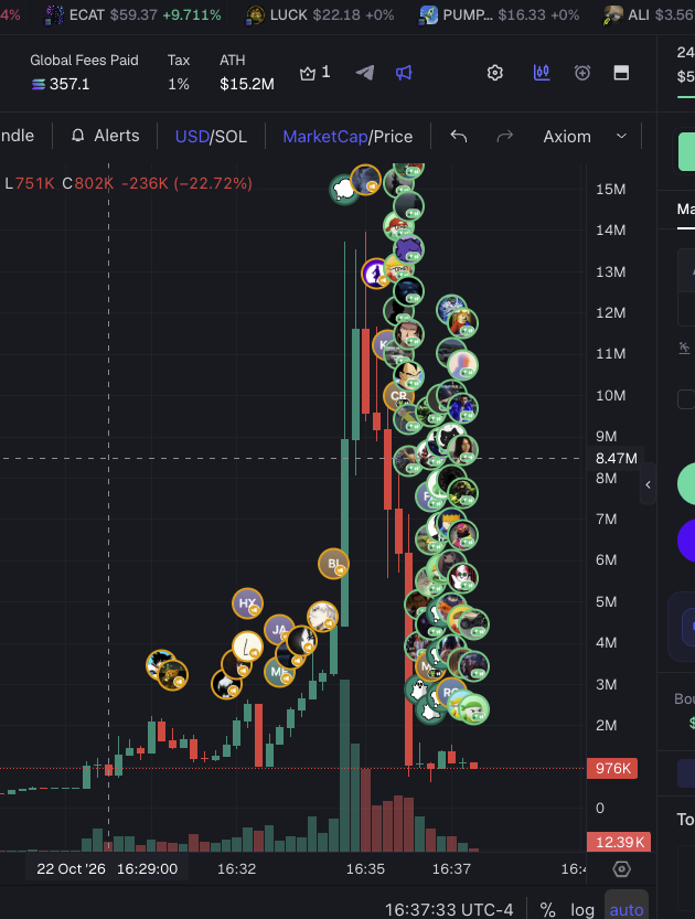 alphaXquant's tweet photo. So @kimchi1x account posted a QR which takes you to a coin which was heavily bundled, went to 11m and rugged hard. 

What is this @Pumpfun 

You call this larp biggest trader in the world lol?

Kimchi just rugged the whole space. $kimchi https://t.co/ml8Iw5H3BS