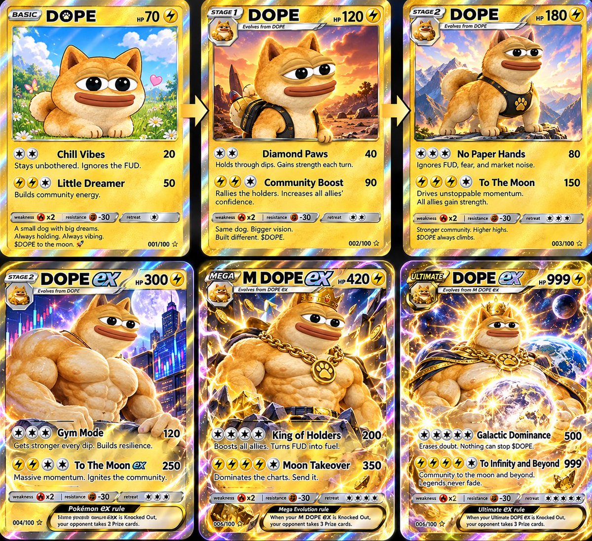 jenniferavil23's tweet photo. Every dip is just another XP boost. solana:33jENUQnjoitkMFpvNJcSHyLAHFWJuHwT6E3E8CNpump is evolving https://t.co/HLOLCeLKmQ