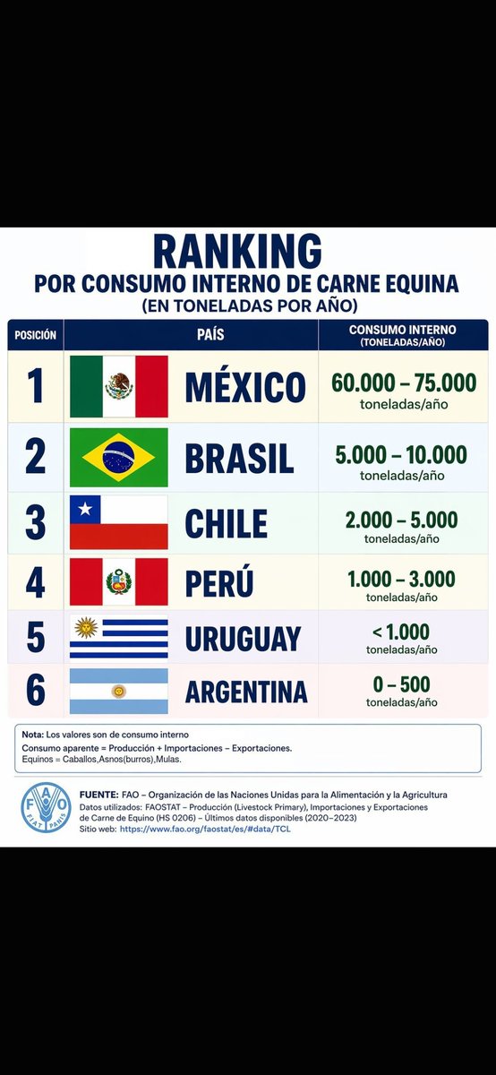 tobiaasss17's tweet photo. @quizasjade no comemos y es ilegal y esa tienda la vendió para probar nomás un día y ya no desinformes https://t.co/Q44SoR0CID