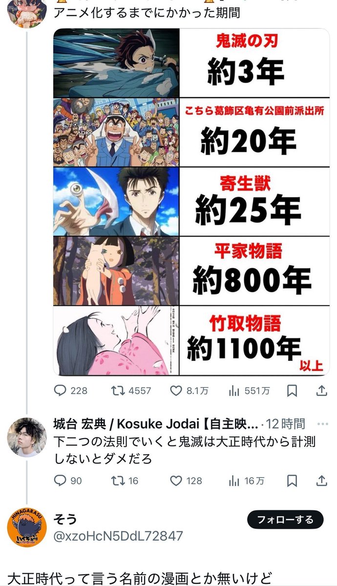 Alchemy_0ari_'s tweet photo. は？ https://t.co/MGYxpc9EGv