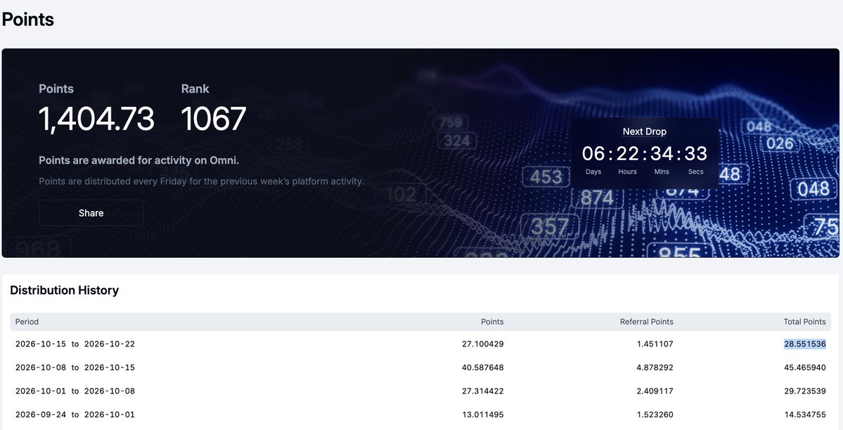 Rencrypta's tweet photo. +29 Variational points this week.  
(29*40 = $1160 current OTC price)     

1.  The same strategy, but Variational has adjusted the leverage for many pairs to 10x.

2. Just look for trending coins, these coins were moving well along a mini-trend
$Q long
$US100 short