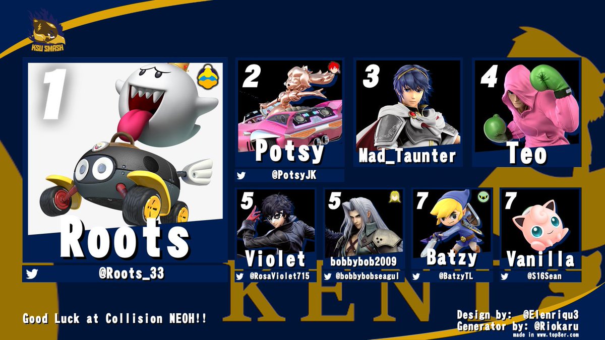 KSUSmash's tweet photo. Congrats to the top 8 of Kent Combo tomorrow! https://t.co/up6mjM9rUs