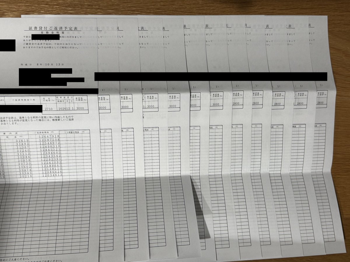 code_fudosan's tweet photo. 金利が上がって、また返済予定表がまとめて届きました。

うちが利回り物件として長期保有している物件です。
皆さんのように新築や築浅の億ションは買えないので、かなりマニアックな2〜3,000万円の物件を細々と買っていったら、気づいたら20件以上になっていました。

私の��い方はキャッシュフローが命だと思っているので、自己資金は毎回3〜4割以上入れています。
キャッシュで買っているものも結構あるので、金利が上がってもそこまで影響はないのですが、じりじりと経費が増えてゆく感じがして、あまりいい感じはしないです。

最近、賃料がどんどん上がっていますが、賃料というのは物件を貸す対価なので、それぞれの物件には必ずオーナーがいます。
オーナーには「この金額で貸したい」という希望賃料があります。

ものすごく単純な式にすると、オーナーの希望賃料はこういう構成だと思います。

希望賃料 ＝ 管理費等 ＋ ローン返済 ＋ 利ざや

オーナーも人間なので（法人でも中にいるのは人間なので）、この利ざやを極力減らしたくないと思っています。
今はその管理費等とローン返済が上がってきています。
利ざやをそのままにしたいなら、当然、希望賃料も上がってしまいます。

もちろん、こんなコストプッシュで賃料を上げられない局面も出てくるかもしれません。
その時は利ざやがどんどん減って、場合によってはマイナスになることもあると思います。

ただ、オーナーの心理としては利ざやは極力守りたいので、管理費等とローン返済が上がれば、希望賃料もどうしても上がってしまいます。
オーナーが人間である限り、少なくとも募集賃料は当面���下がりづらいのかなと思います。