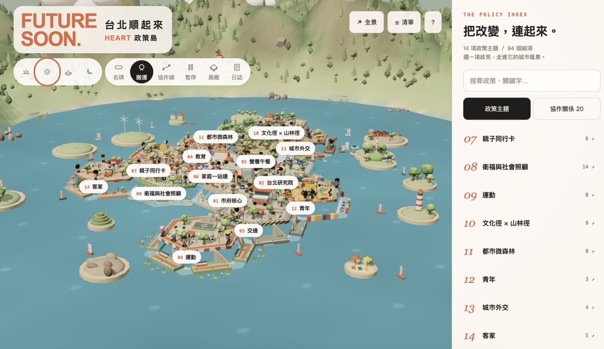 World_Crossroad's tweet photo. 值得一看的奇觀網站。台北市長候選人沈伯洋剛剛推出的「政策島」，堪稱非常罕見的「超級政策3D地圖」，不但製作精緻、運轉流暢，而且還把沈伯洋的各項政策、如何執行、如何解決各種問題的細節，都清晰呈現，開誠布公的與選民對話，接受選民檢驗。
https://t.co/PMAXiDYm7X https://t.co/asdUfwn5HB