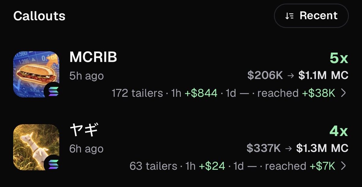 Chairman_DN's tweet photo. Few tips for trading callouts:

1) Do your own due diligence. Before buying a callout, understand the narrative, identify potential catalysts, and ask yourself whether it's strong enough to attract new buyers. Don't buy something just because someone called it.

2) Don't FOMO into calls. Be patient and wait for a good entry. A good narrative doesn't always mean it's a good buy at the current price.

3) Not every pairing is PVP. We often get accused of PVPing, but when we collectively decide on a pairing, it's because we've analyzed the options and believe it makes the most sense. We look at narrative strength, potential catalysts, and which pairing has the best chance of attracting attention and new buyers. (Not always going to be right) 

At the end of the day, think for yourself. Conviction comes from understanding what you're buying, not blindly following a call.

Today’s Stats: Hopefully both go a lot higher from here.