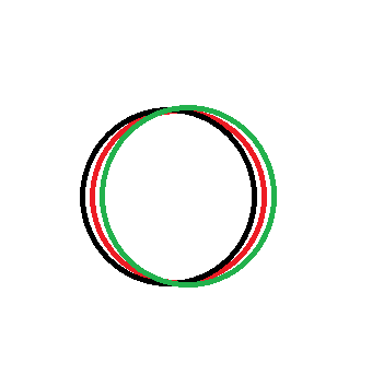 thuletide_'s tweet photo. Venn diagram of selfish egomaniacs, diseased sluts, and insane libtards. https://t.co/YcQ4B6lN4m