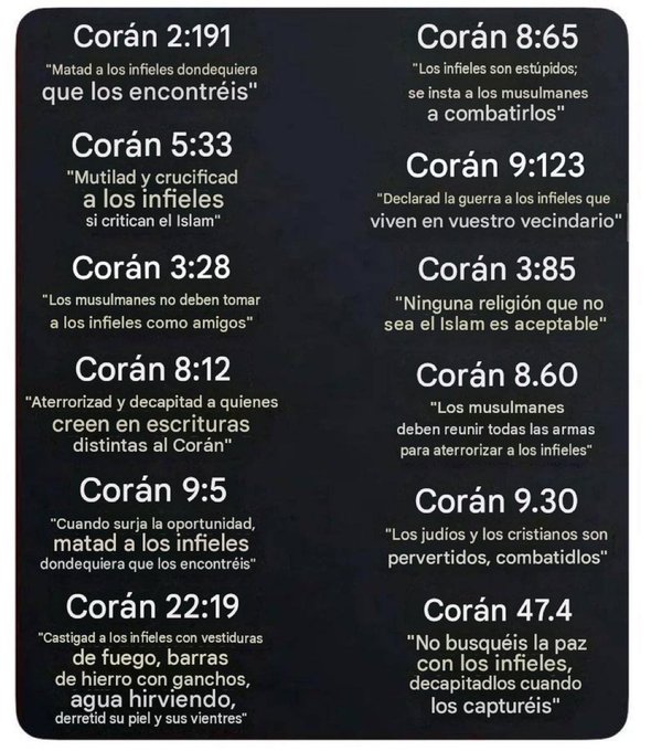 Kime2Back's tweet photo. SOLO AGREGARÈ QUE...PARA LOS MUSULMANES TODO OCCIDENTE ES INFIEL. https://t.co/g3I6DEN4mm