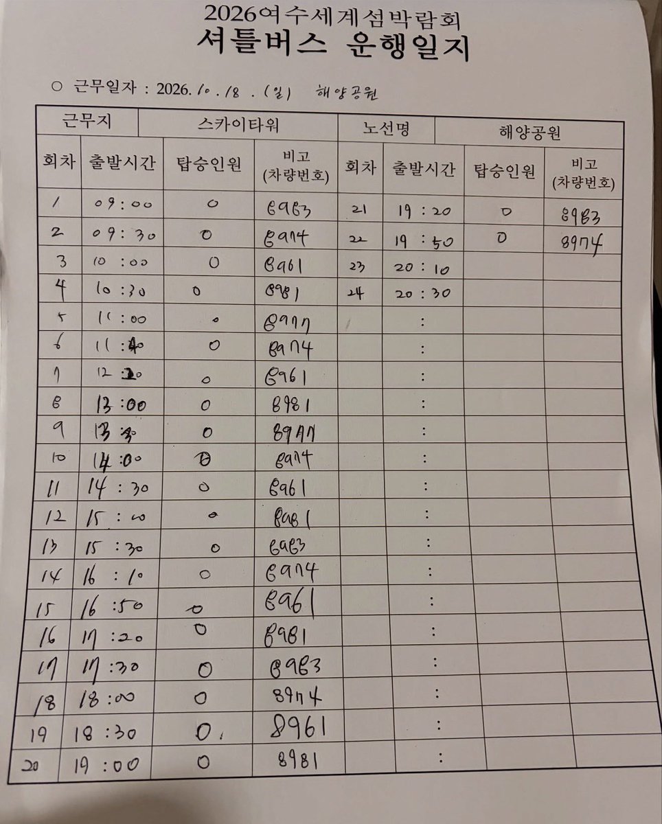 wonla23's tweet photo. 여수 섬박람회 셔틀버스 근황…
무사고 0 이아니고 탑승인원 0명…
700억 어디감? ㅋㅋ https://t.co/W8EdWPKkUW
