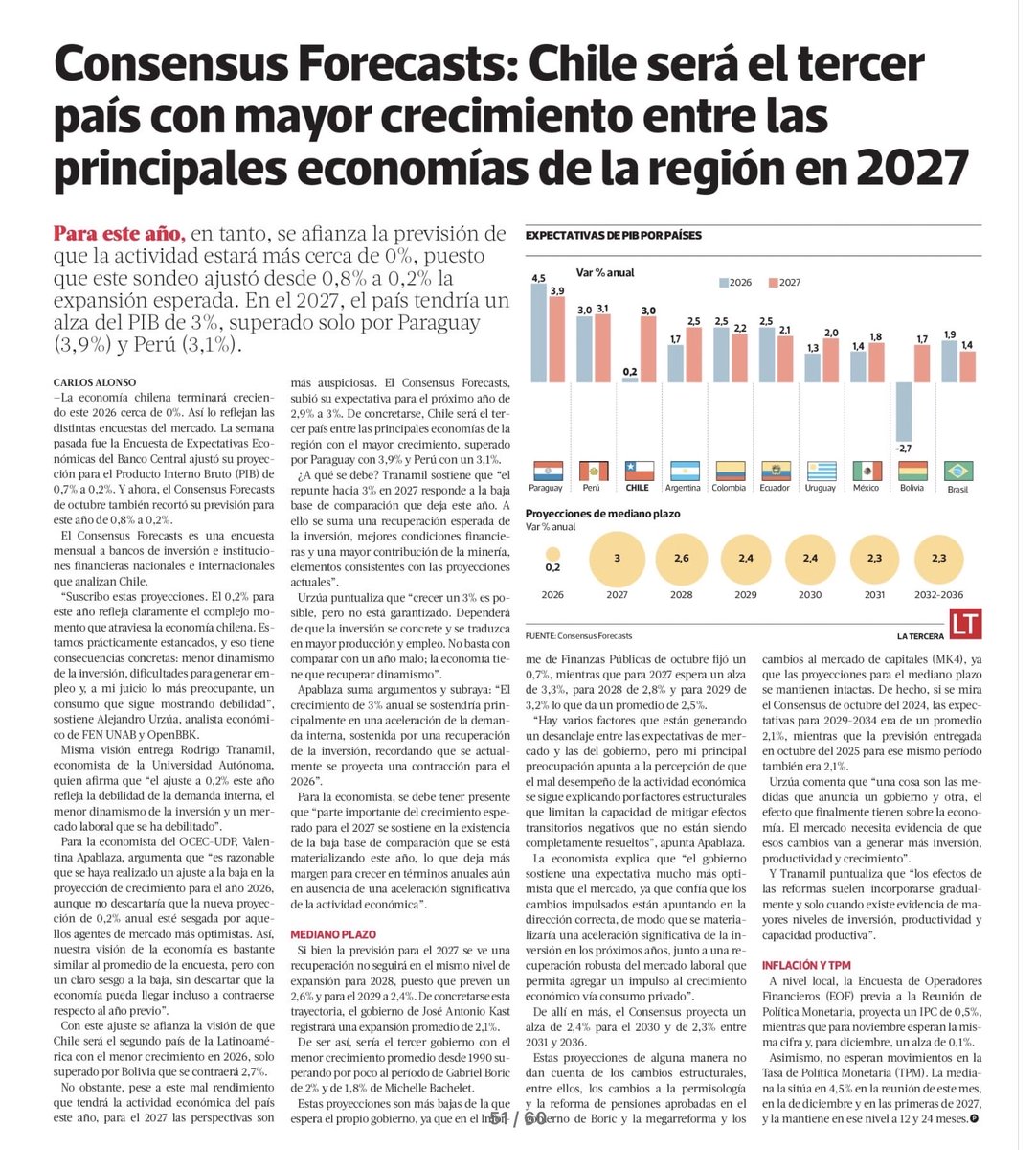etoledog's tweet photo. Encuestas del Mercado https://t.co/A6s8DIPTez