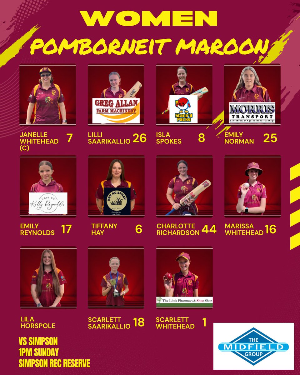 PomboBulls's tweet photo. 🏏WOMEN’S TEAM SELECTION🏏

A big welcome to Courtney Wells who will make her debut for the club. 

#gopombobulls 🐂 https://t.co/UUzFtkZ1gz