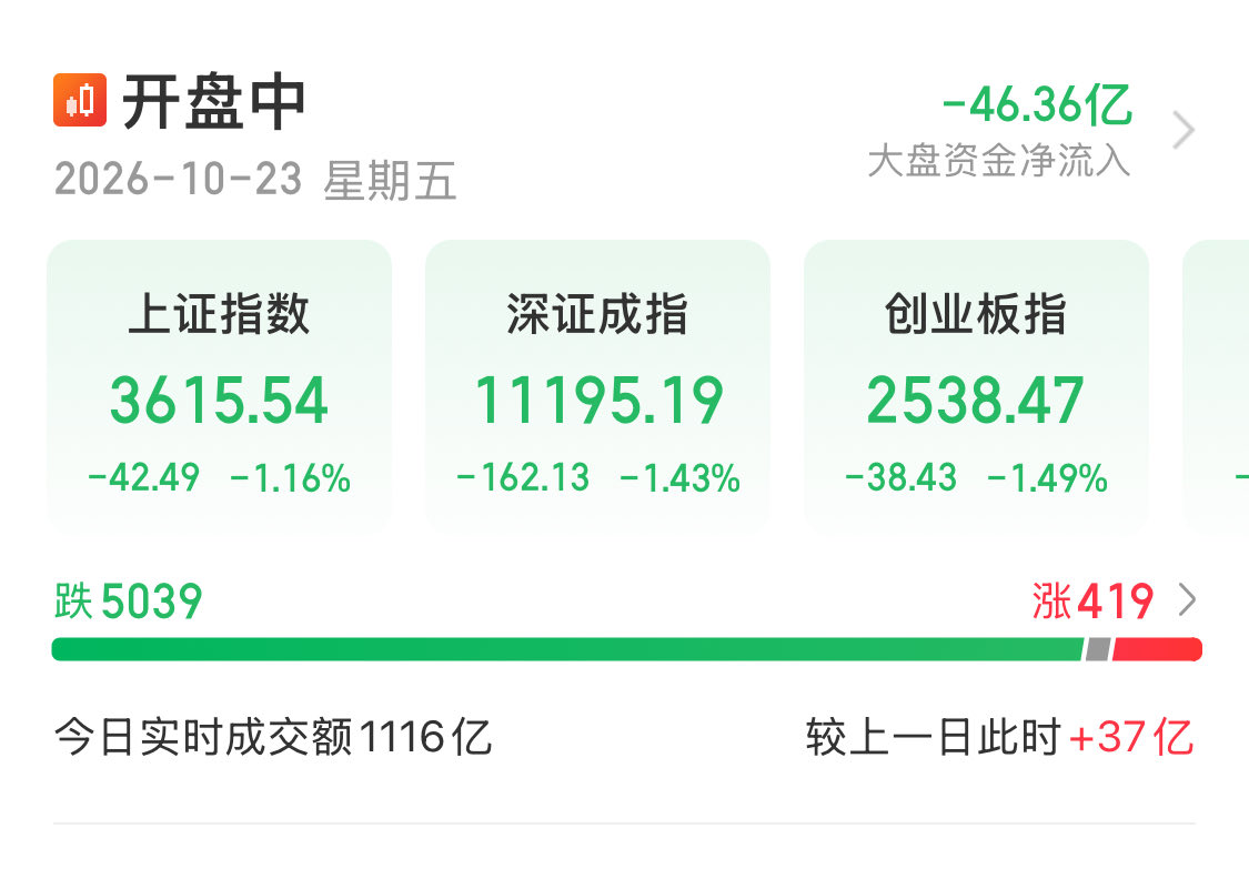中年码农 的图片 1