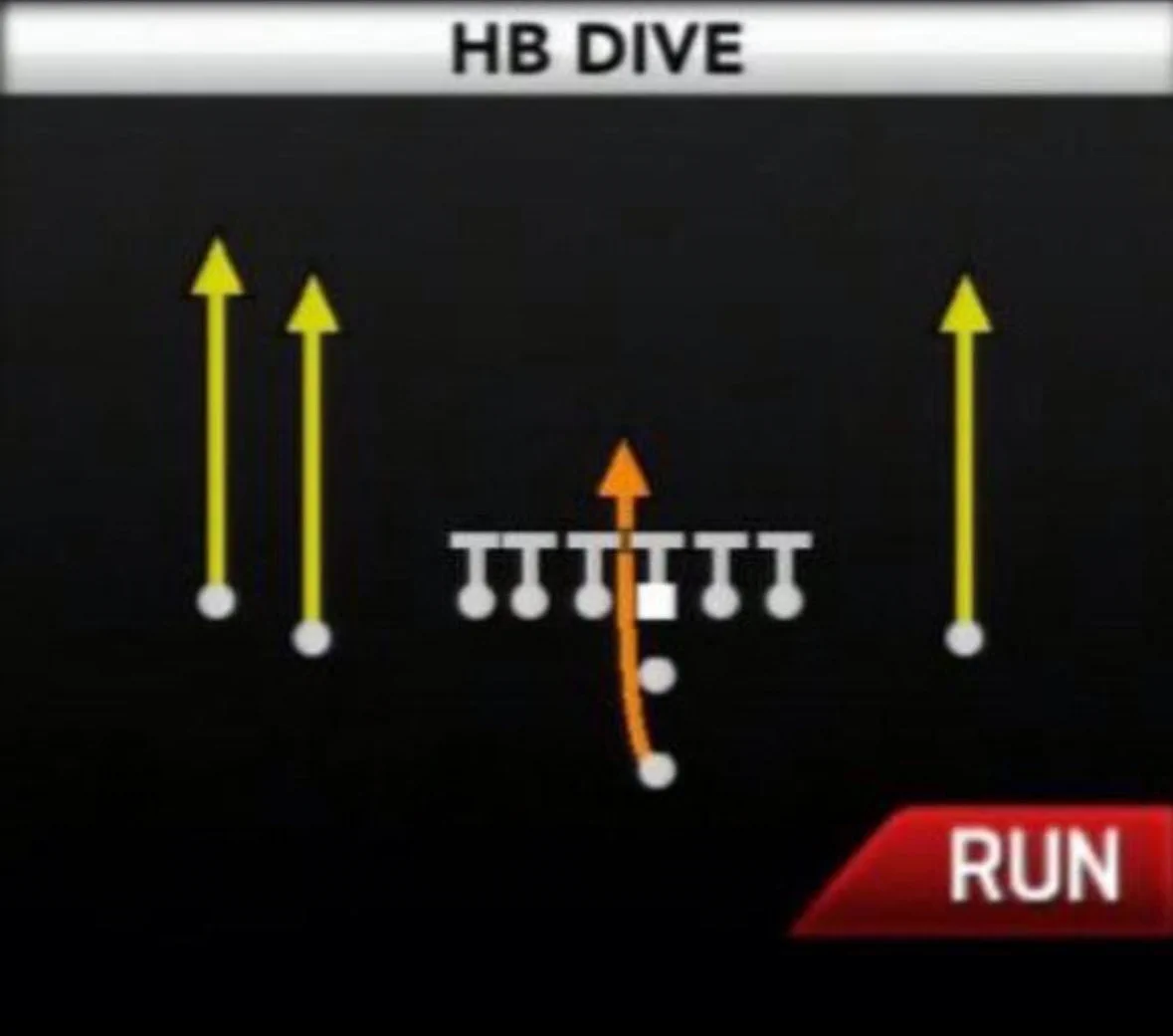 GhettoGronk on X: 