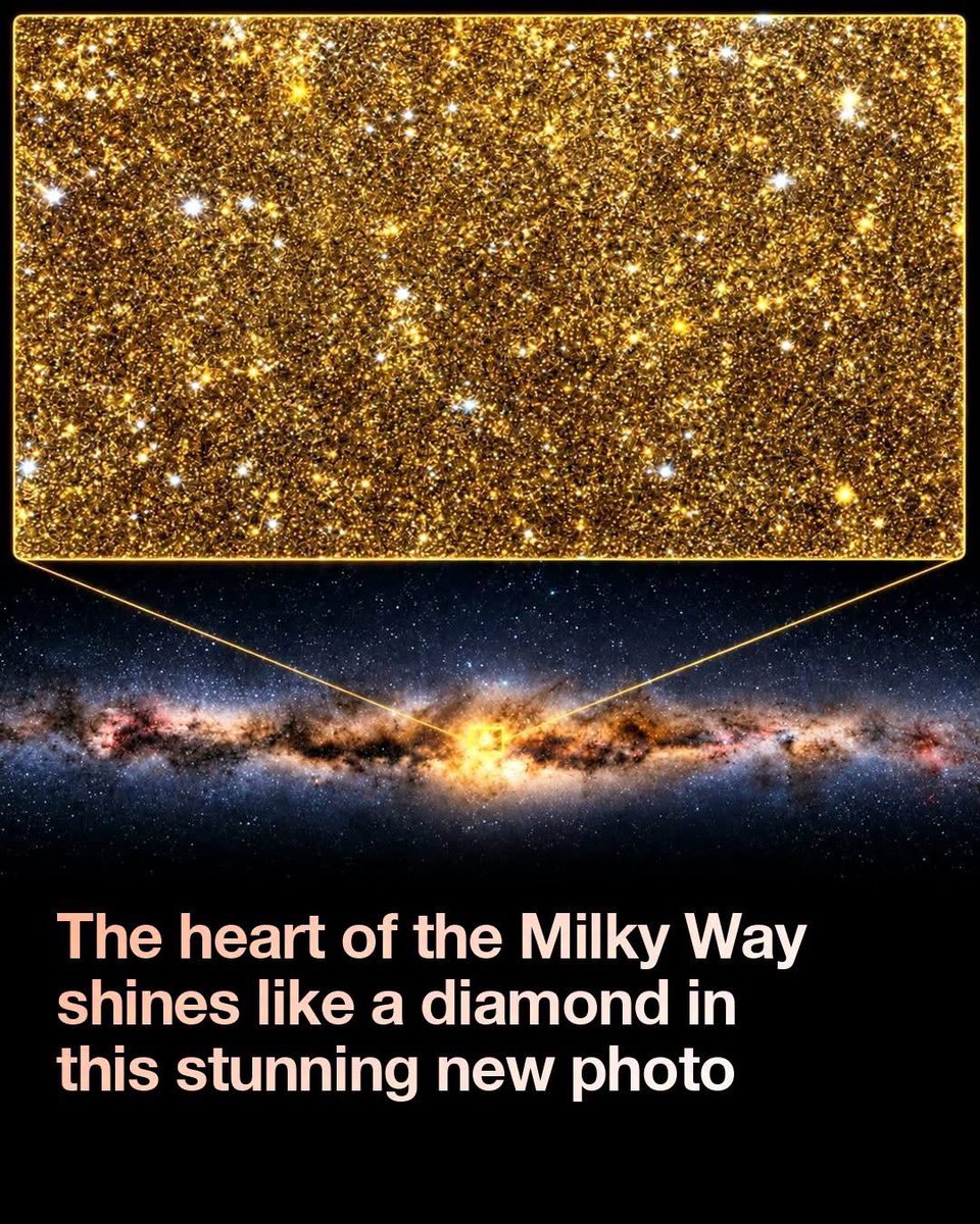 NextScience's tweet photo. ✨ Zoom Into the Heart of the Milky Way, and Watch It Turn to Gold

From millions of tiny points of light to a breathtaking sea of stars, the center of our galaxy holds a beauty that's almost impossible to imagine. 

What looks like a soft, golden glow from far away transforms into a dazzling field of countless stars when you zoom in. Each tiny speck is a distant star, packed into an incredibly crowded region of space.

And here's the most amazing part: we live inside this galaxy, yet its heart remains hidden from our everyday view. 
The universe is far more spectacular than we can ever see with our own eyes. 💫