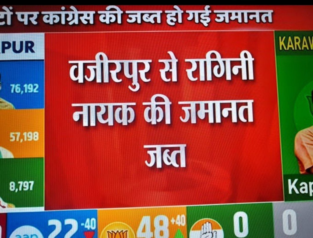 Kaaadaknath's tweet photo. @NayakRagini Fate of a Ga**u bhakt https://t.co/h4ToHgCgf3