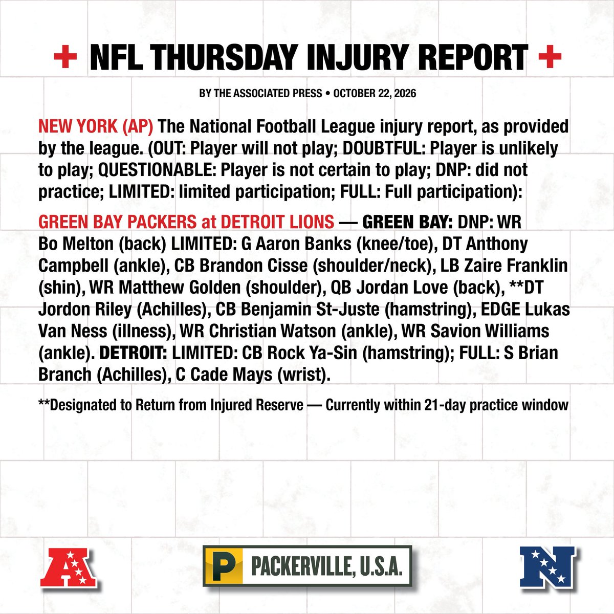 Packerville's tweet photo. Thursday’s injury report for Sunday’s 3:25 p.m. game in Detroit.
.
#GreenBay #Packers #GoPackGo #GBvsDET https://t.co/qJIgCOZR3h