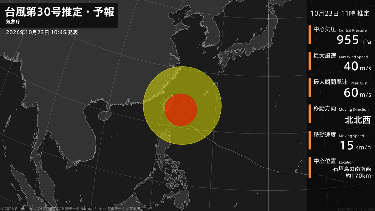 UN_NERV's tweet photo. 【台風第30号推定・予報 2026年10月23日 10:41】
大型で強い台風第30号（チャンパー）は、石垣島の南南西約170kmを1時間に15キロの速さで北北西に進んでいるとみられます。 https://t.co/lleTIwOYJ2