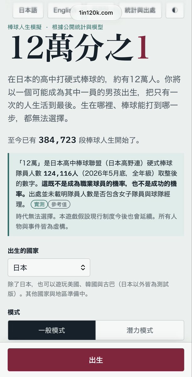 1in120k's tweet photo. 以「1 in 8 Billion」為靈感的棒球人生模擬！
繁體中文版正式上線！

1 in 8 Billionをモチーフにした野球人生版です。
繁體中文版を実装しました！
https://t.co/lMDwCrwoG4 https://t.co/iI4HWB7l01